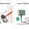 【冷氣師傅專享】TaiSEIA AI 離線語音控制器 width=
